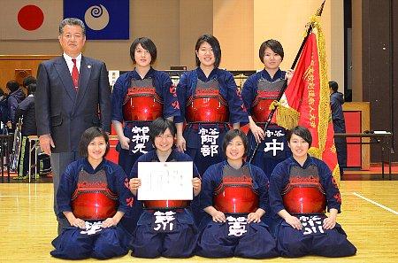 優勝　守谷高校