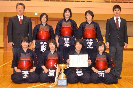 優勝　守谷高校